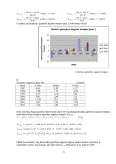 Makroekonomika. Šalies ekonominiai rodikliai 11 puslapis