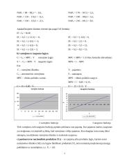 Makroekonomika. Šalies ekonominiai rodikliai 7 puslapis