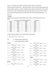 Makroekonomika. Šalies ekonominiai rodikliai 10 puslapis