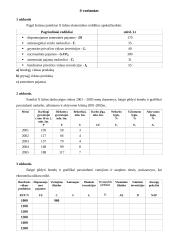 Makroekonomika. Savarankiškas namų darbas 2 puslapis