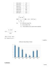 Makroekonomika. Savarankiškas namų darbas 14 puslapis