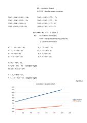 Makroekonomika. Savarankiškas namų darbas 8 puslapis