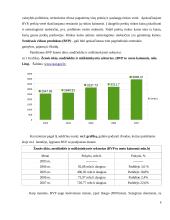 Makroekonomika: miškininkystė 4 puslapis
