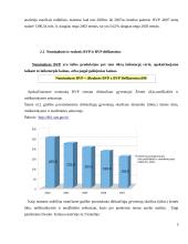 Makroekonomika: miškininkystė 5 puslapis