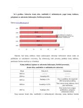 Makroekonomika: miškininkystė 7 puslapis