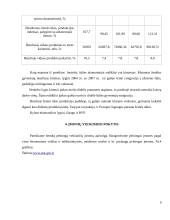 Makroekonomika: miškininkystė 9 puslapis