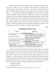 Paslaugų savikainos kalkuliavimas UAB „Pakuotė“ 9 puslapis