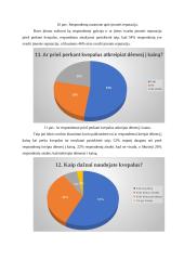 Kvepalų ir namų kvapų gamintoja ir prekiautoja UAB „Kvapų rojus“ 17 puslapis