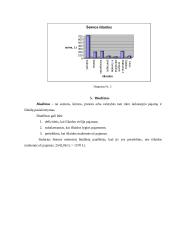 Mano šeimos biudžetas ir atlyginimų bei išlaidų skaičiavimai 4 puslapis