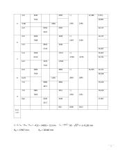 Trasos niveliavimas ir išilginio profilio sudarymas  3 puslapis