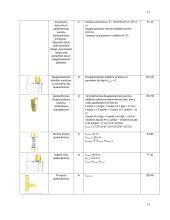 Statybos technologijos ir organizavimo inžinerinio projekto užduotis 10 puslapis