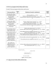 Statybos technologijos ir organizavimo inžinerinio projekto užduotis 11 puslapis