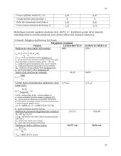 Statybos technologijos ir organizavimo inžinerinio projekto užduotis 18 puslapis