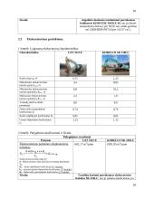 Statybos technologijos ir organizavimo inžinerinio projekto užduotis 19 puslapis