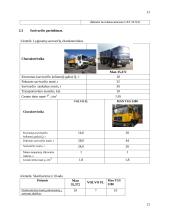 Statybos technologijos ir organizavimo inžinerinio projekto užduotis 20 puslapis