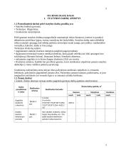 Statybos technologijos ir organizavimo inžinerinio projekto užduotis 4 puslapis