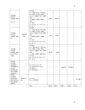 Statybos technologijos ir organizavimo inžinerinio projekto užduotis 5 puslapis