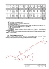 Gyvenamojo namo Kauno mieste vandentiekio ir nuotekų šalinimo sistemų projektavimas  9 puslapis