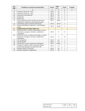 Gyvenamojo namo Palangos mieste vandentiekio ir nuotekų šalinimo sistemų projektavimas  13 puslapis