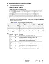 Gyvenamojo namo Palangos mieste vandentiekio ir nuotekų šalinimo sistemų projektavimas  4 puslapis