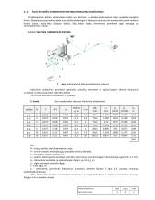 Gyvenamojo namo Palangos mieste vandentiekio ir nuotekų šalinimo sistemų projektavimas  8 puslapis