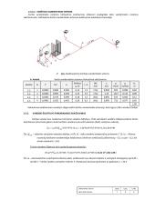 Gyvenamojo namo Palangos mieste vandentiekio ir nuotekų šalinimo sistemų projektavimas  9 puslapis