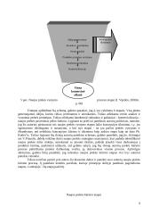 Marketingo inovacijos ir požiūris į modifikavimą 9 puslapis