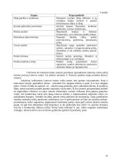 Marketingo inovacijos ir požiūris į modifikavimą 10 puslapis