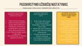 Prekės ženklo „Uoga uoga“ pasiskirstymo kanalai 5 puslapis