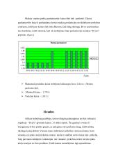 Marketingo tyrimas: "Dvaro" grietinės kainų stebėjimas 5 puslapis