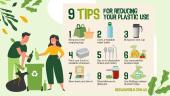 Plastic life: ways and methods for recycling waste 10 puslapis
