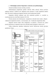 Mašinų gamybos ir remonto technologija 9 puslapis