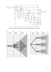 Greičių dėžės projektavimas 2 puslapis