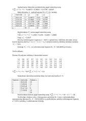 Matematinė statistika 6 puslapis
