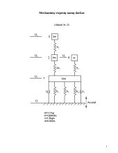 Mechaniniai virpesiai