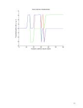 Mechaniniai virpesiai 10 puslapis