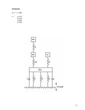 Mechaniniai virpesiai 11 puslapis