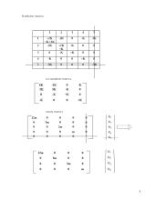 Mechaniniai virpesiai 2 puslapis