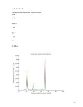 Mechaniniai virpesiai 9 puslapis