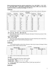 Mikroekonomika - monopolisto ribiniai kaštai 5 puslapis