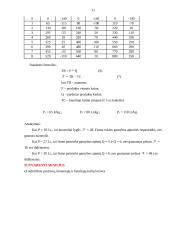 Mikroekonomika. Namų darbas 11 puslapis