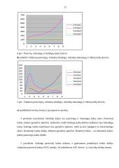Mikroekonomika. Namų darbas 12 puslapis