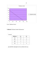 Mikroekonomika. Namų darbas 15 puslapis