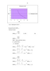 Mikroekonomika. Namų darbas 16 puslapis
