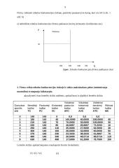 Mikroekonomika. Namų darbas 9 puslapis