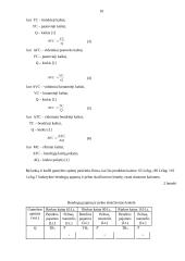 Mikroekonomika. Namų darbas 10 puslapis