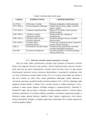 Socialinis darbas. Referatas 5 puslapis