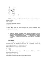Mikroekonomika - produktų rinkos 3 puslapis