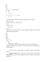 Mikroekonomika - produktų rinkos 6 puslapis