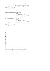 Mikroekonomikos paskaitos kontrolinis darbas 8 puslapis